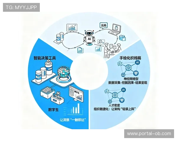 信号调度体系引入智能决策算法,优化传输效率 信号调度体系引入智能决策算法,优化传输效率